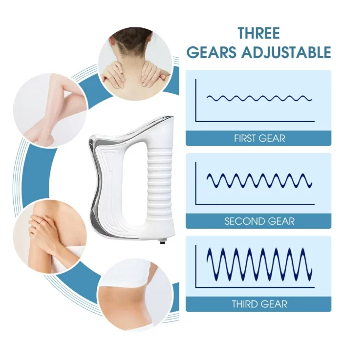 3 adjustable gears for fascial knife