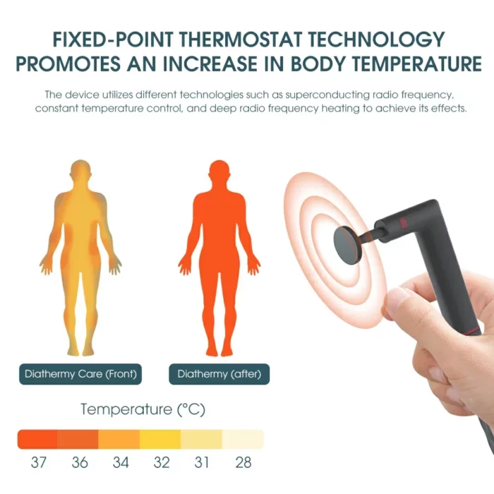 Technology of 448Khz CET RET RF tecar therapy machine
