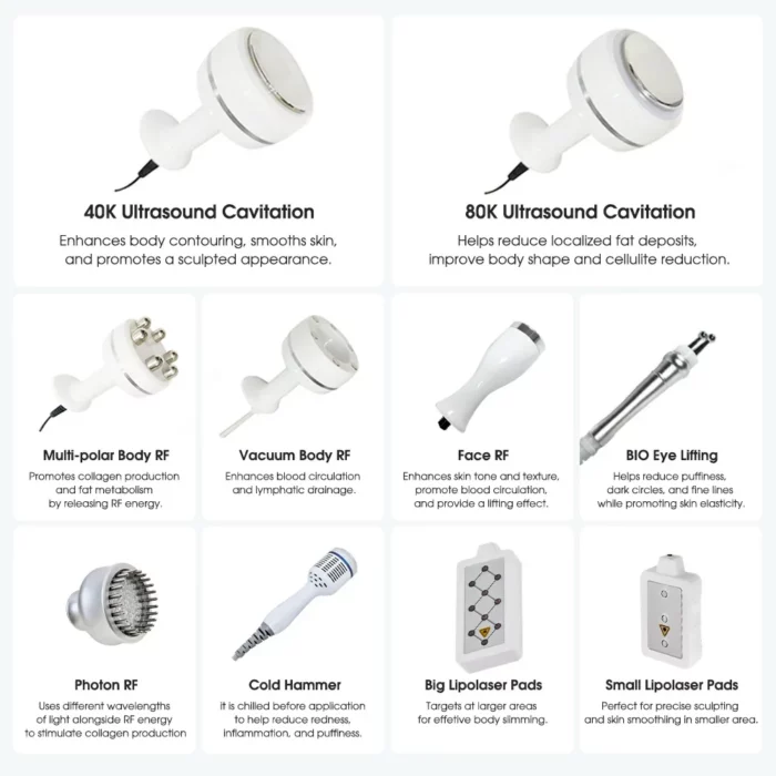 www.hktmay.com_cavitation_TM-B10A_04_Tingmay 9 in 1 Ultrasound Fat Cavitation Machine_Working Handles&Functions