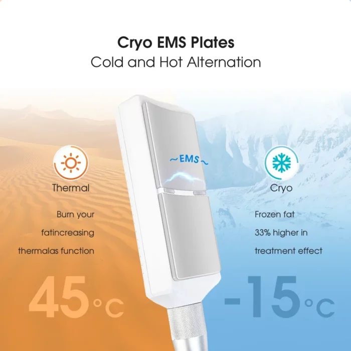 www.hktmay.com_cryolipolyis_TM-922C_05_Tingmay Fat Freeze Cryo Plate Machine_Feature of Cryo EMS Plates
