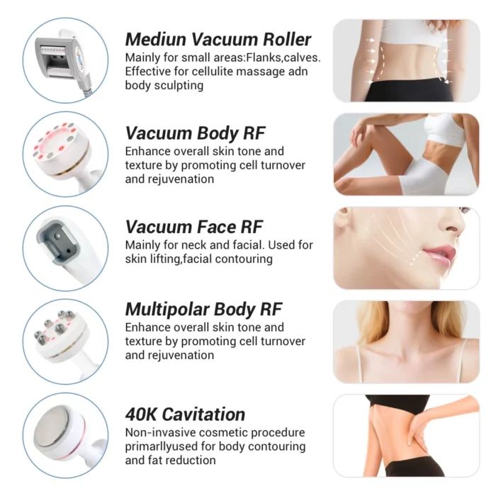 Tingmay 7-in-1 Vacuum RF Roller_Comprehensive Treatment Options
